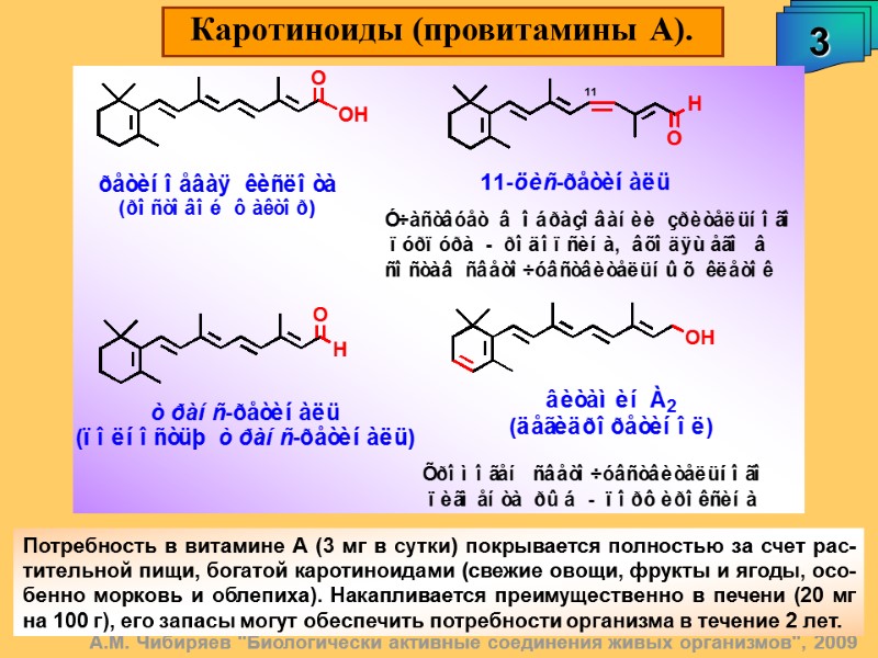 А.М. Чибиряев 